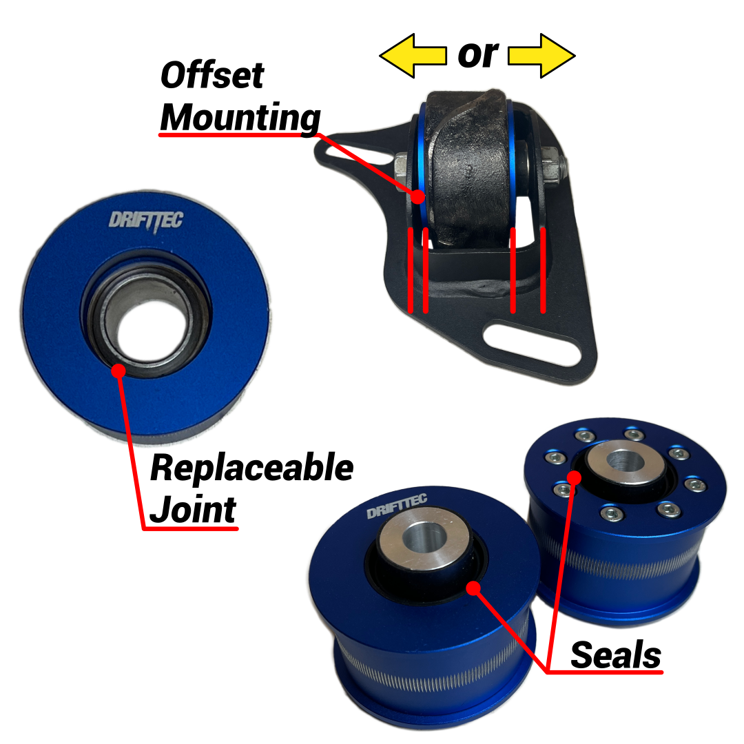 features of the trailing arm spherical monoball bearing