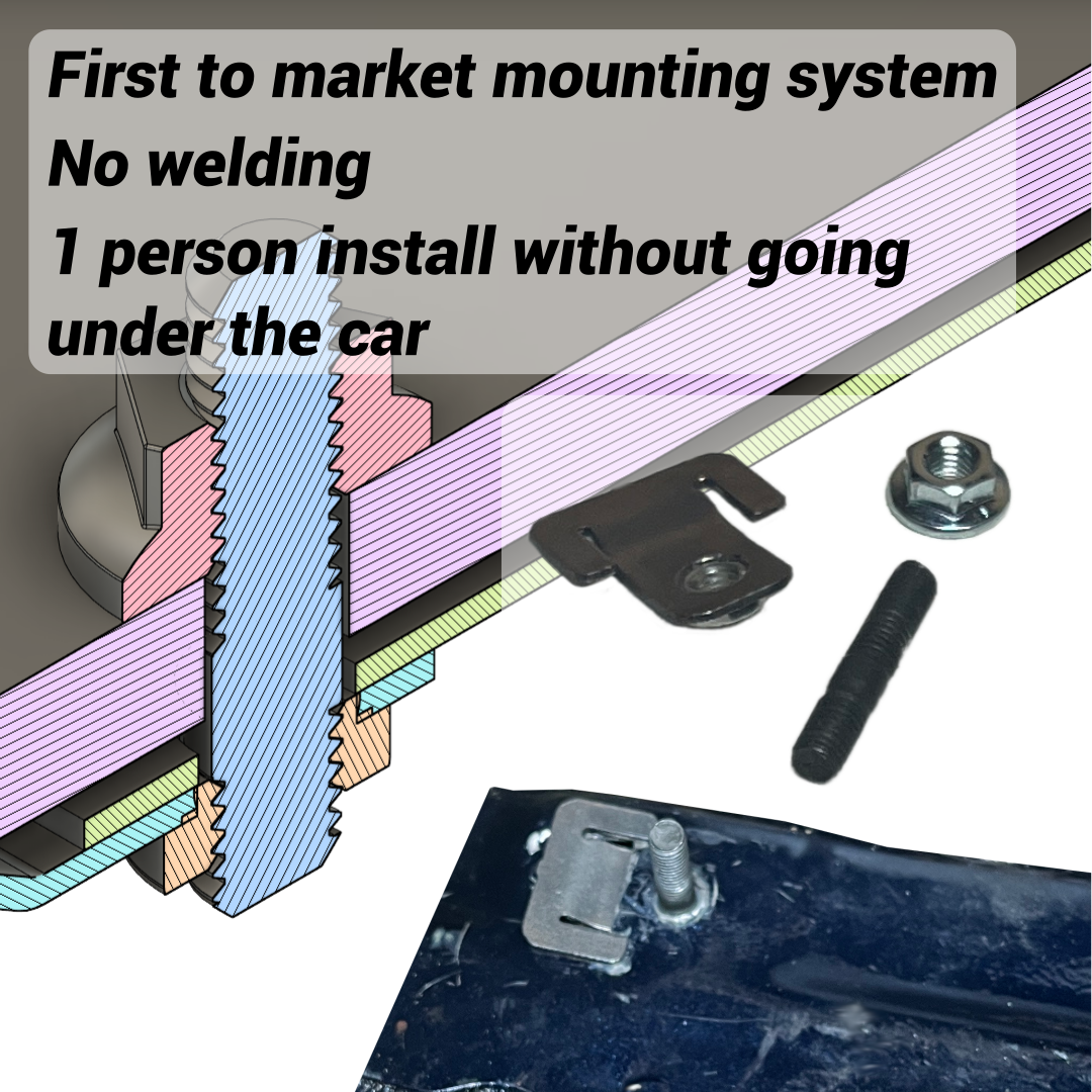 Bolt In handbrake fastening system detail